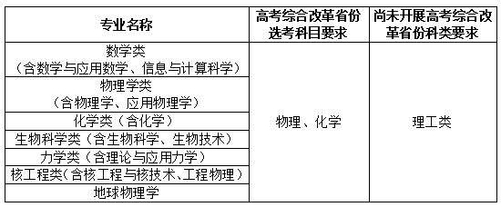 無標題.png 無標題.png