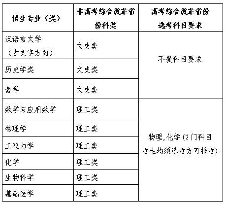 無標題.png 無標題.png