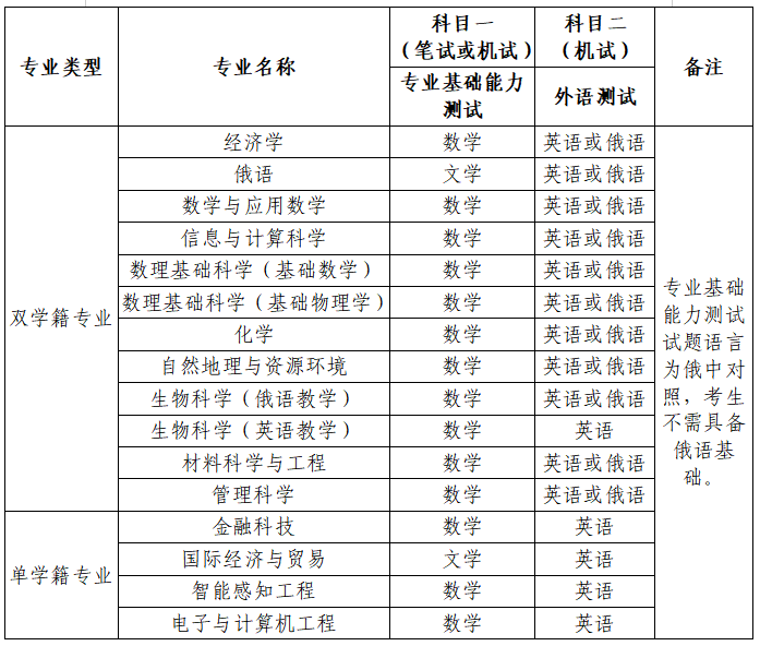 20250402-3.png 20250402-3.png